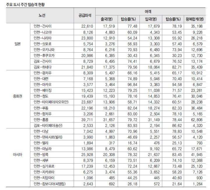 뉴스 사진